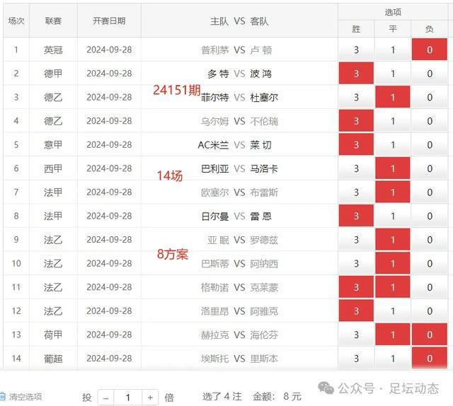 ＂2024年新澳門天天開(kāi)獎(jiǎng)免費(fèi)查詢＂的：全身心數(shù)據(jù)計(jì)劃_安全版5.24