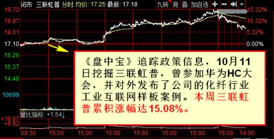 第1129頁