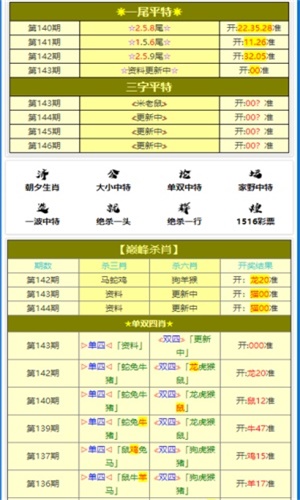 第1120頁(yè)