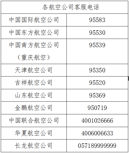 機場最新公告,機場最新公告，飛翔的夢想，學(xué)習(xí)與變化的力量