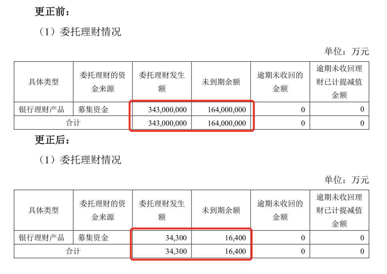 大宏立上市指南，步驟詳解