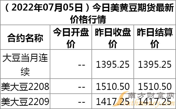 辦公打印 第51頁(yè)