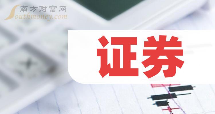 最新證券動態(tài)，掌握市場脈搏，洞悉投資先機(jī)