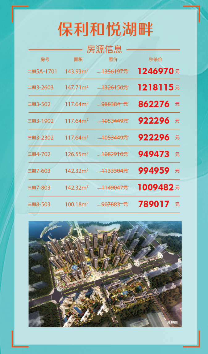 保利大東湖，心靈綠洲的房價(jià)探索之旅