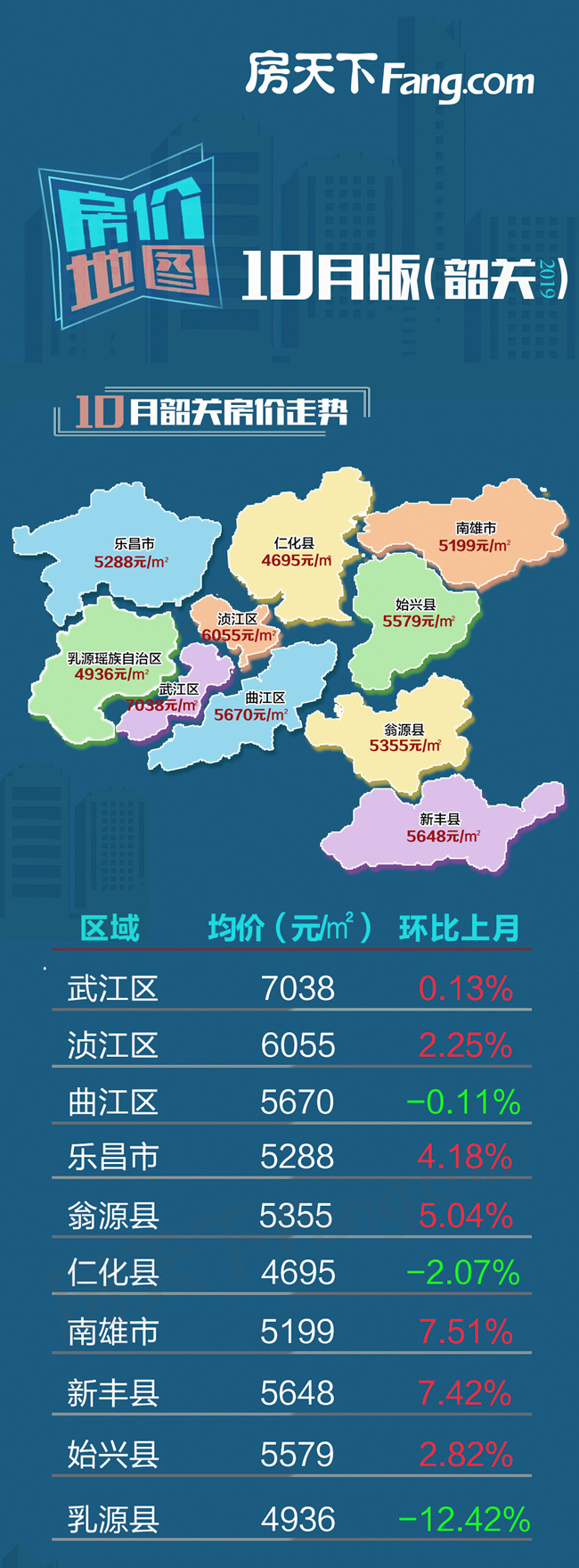 辰溪縣最新房?jī)r(jià)，與自然美景相遇，探尋內(nèi)心平和之旅