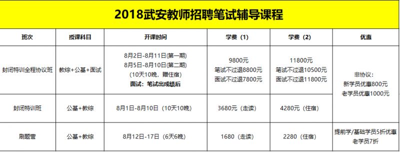 武安輔導老師最新招聘，觀點論述與招募啟事
